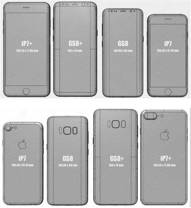 Samsung S 8 Размеры