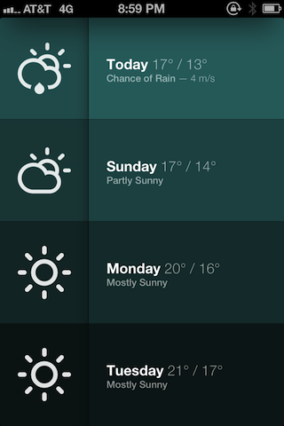 SUN: красивый прогноз погоды для iPhone 