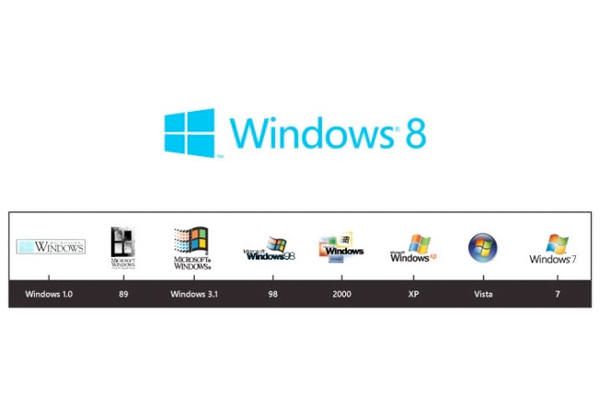 Компания Microsoft поменяла логотип