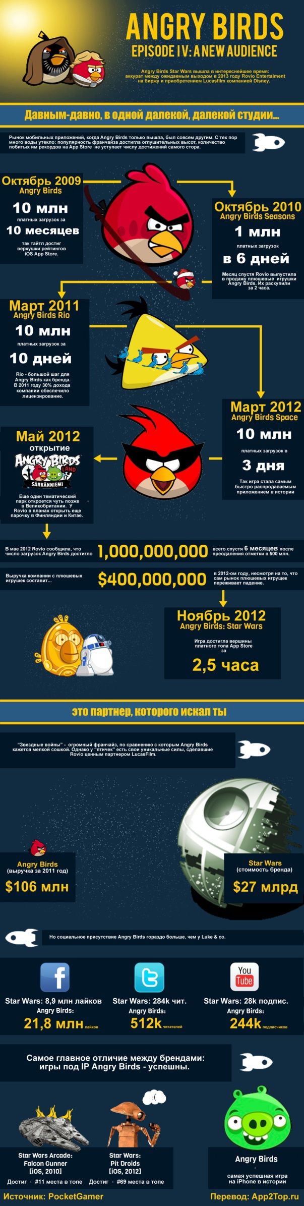 angry-birds1