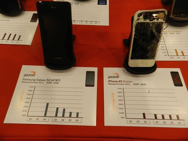 Сломанный iPhone 4S стоит дороже нового Samsung Galaxy S II