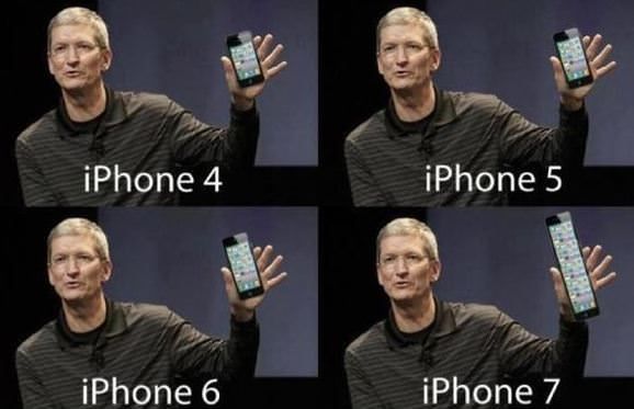 Future-iPhone-6