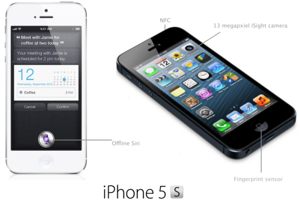 iphone5s-new-features
