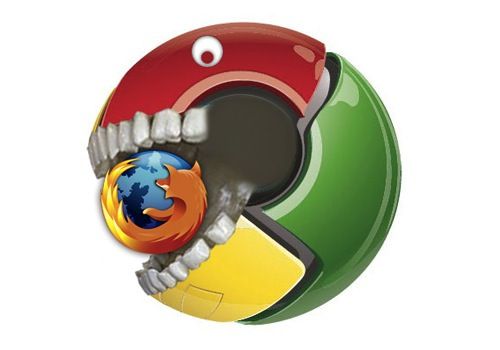 Chrome vs Mozilla