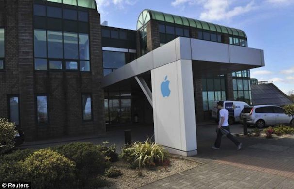 Apple Operations International in Cork