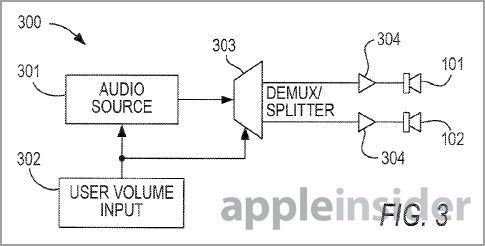 apple_patent-volume-ring