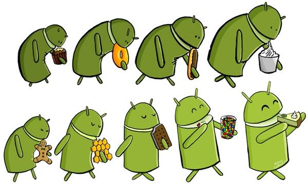 эволюция Android
