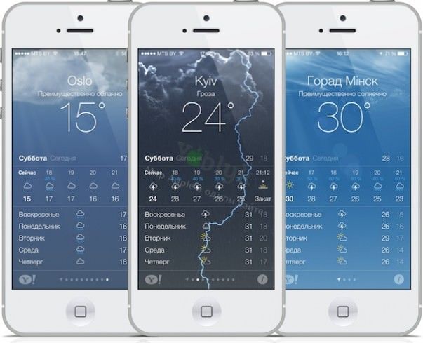 Погода как на айфоне