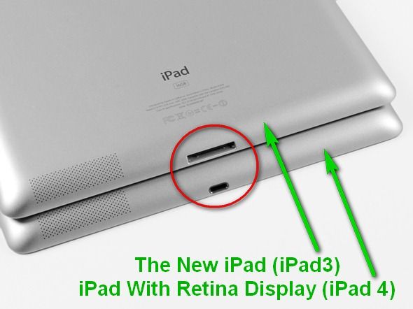 Чем отличаются iPad разных моделей или эволюция iPad