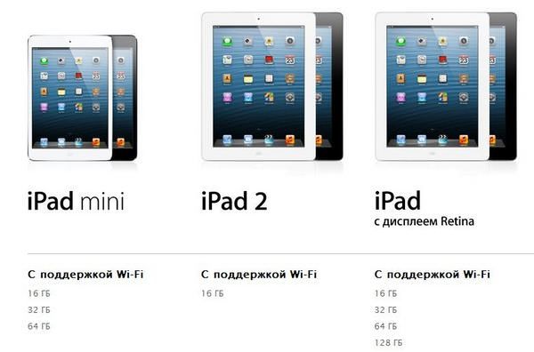 Чем отличаются iPad разных моделей или эволюция iPad