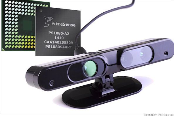 primesense-sensor
