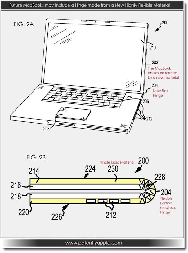 Революционный материал для MacBook
