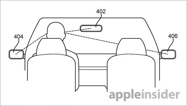 Apple патентует систему управления параметрами автомобиля