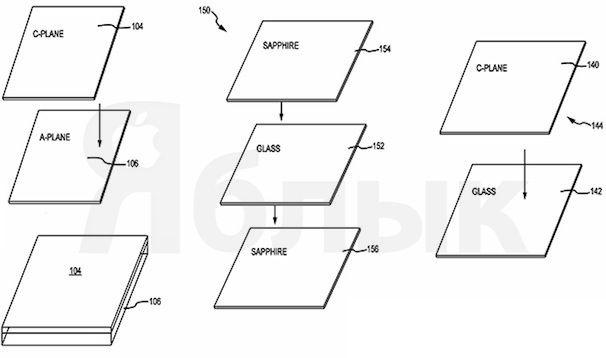 патент Apple на сапфировые устройства
