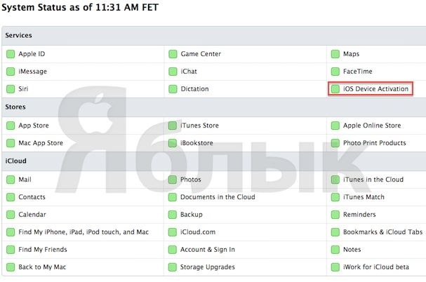 Активность серверов активации в Apple System Status Page