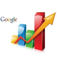 Цена акций компании Google