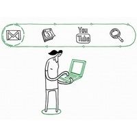 google политика конфиденциальности