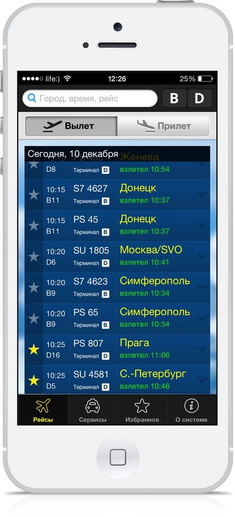 Борисполь - вся информация главного аэропорта Украины