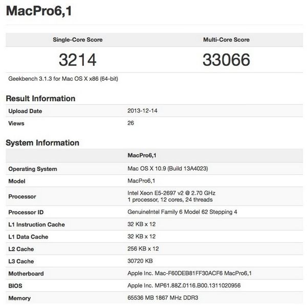 Новый 12-ядерный Mac Pro опять в лидерах тестов