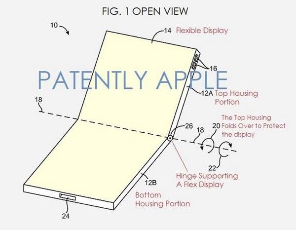 Apple патентует складные гаджеты