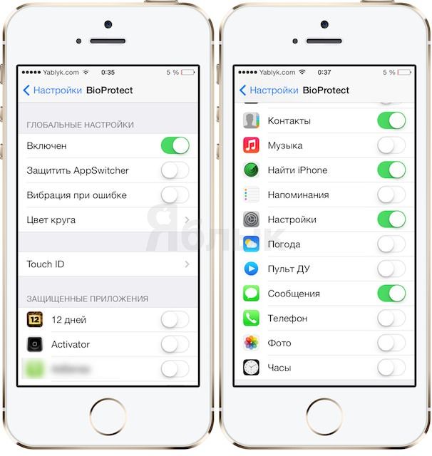 BioProtect iPhone 5s touch id