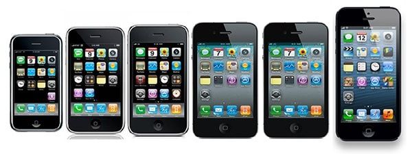 Эволюция iPhone