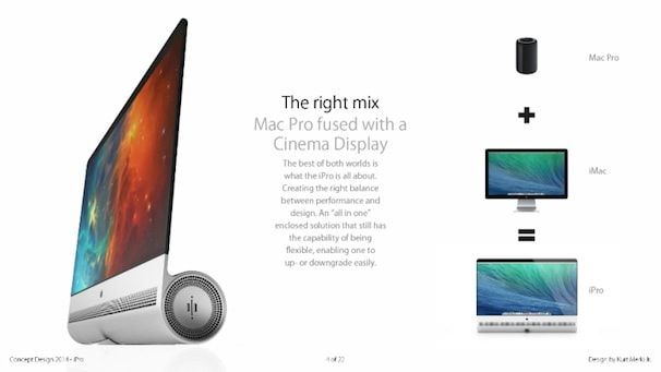 ipro - iMac и Mac Pro в одном комьютере