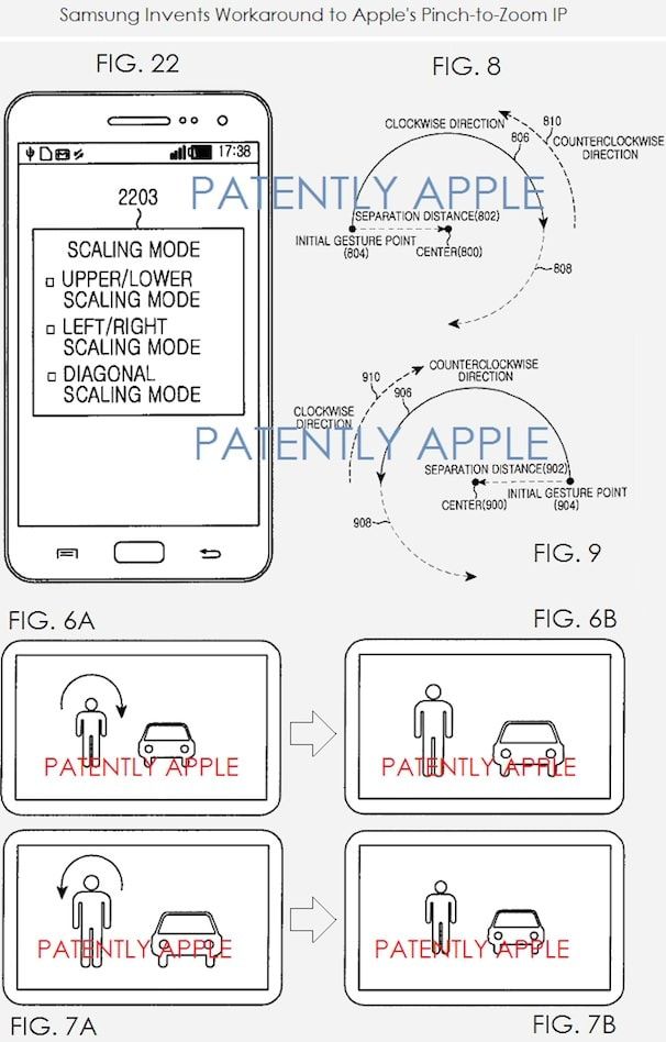 pinch to zoom apple патент на масштабирование