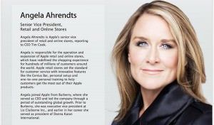 Анджела Арендс