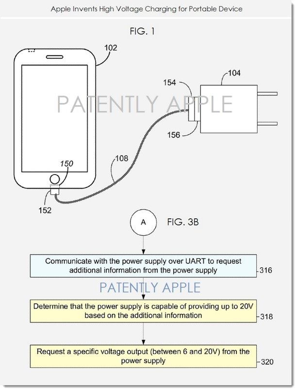 Apple запатентовала зарядку
