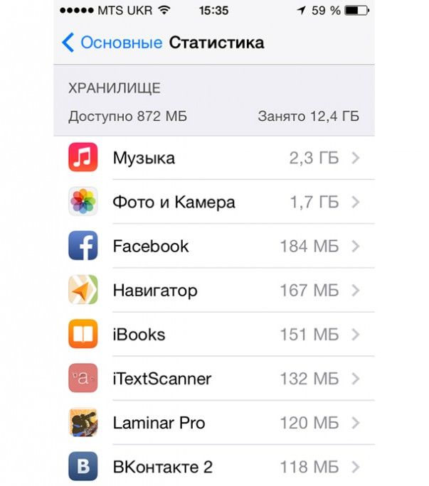 Как сбросить словарь клавиатуры на ios 15