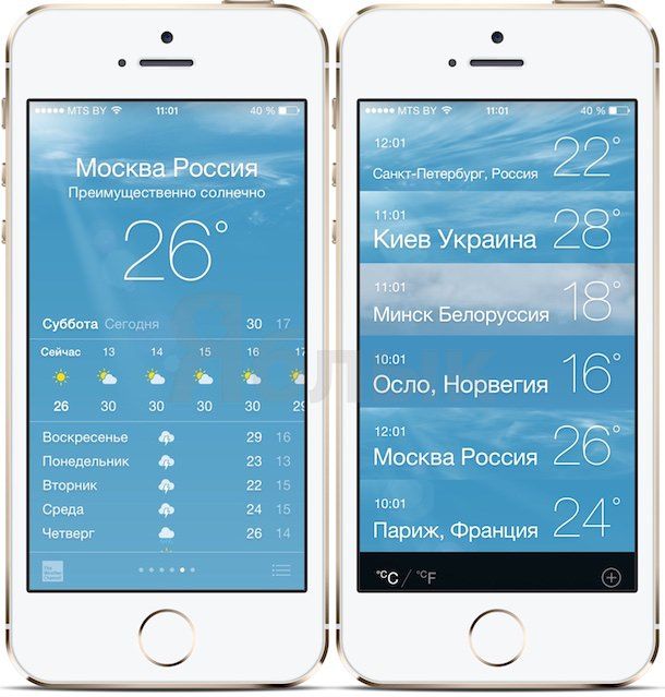 Погода в iOS 8 на iPhone 5s