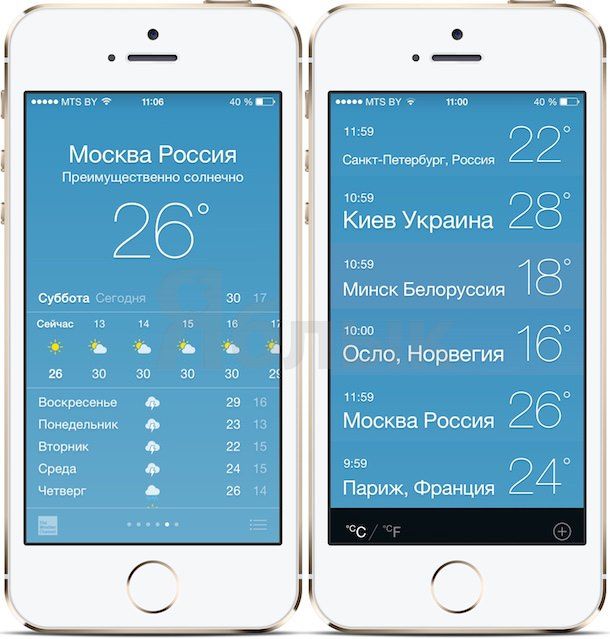 Погода в iOS 8 на iPhone 5s