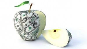 прибыль Apple