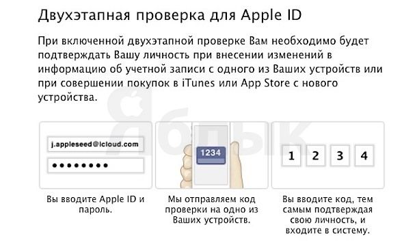 двухэтапная проверка Apple ID