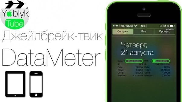 Программа для измерения расстояния для iphone на машине