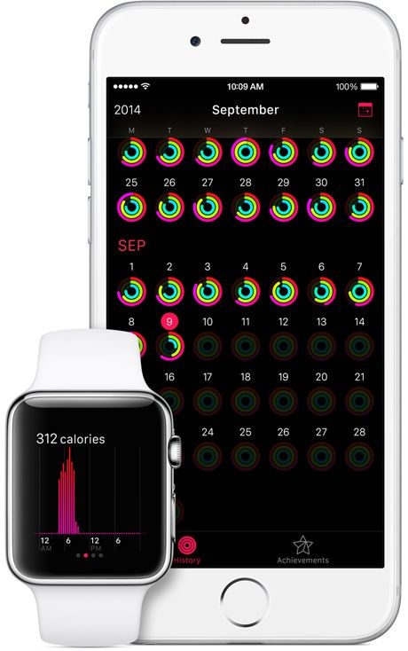 Apple Watch iPhone 6 track fitness progress