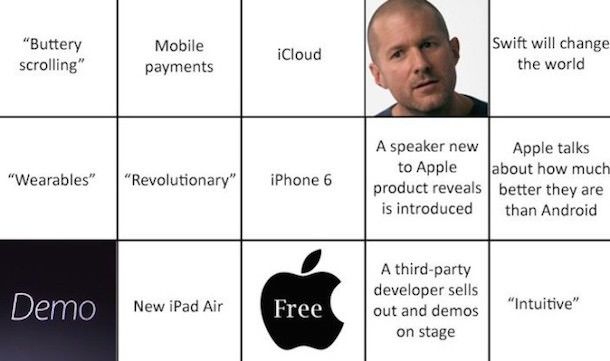 Apple презентация