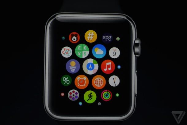 Приложения Apple Watch