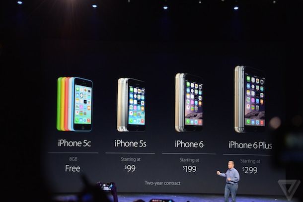 Цена на iPhone 6 Plus