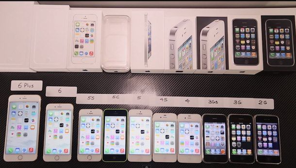 Все модели iPhone на одной картинке