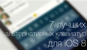 сторонние клавиатуры для iOS 8