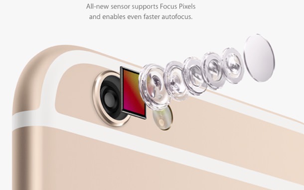 iPhone 6 camera focus pixels