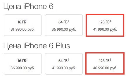 Цена iPhone 6 и iPhone 6 Plus в России