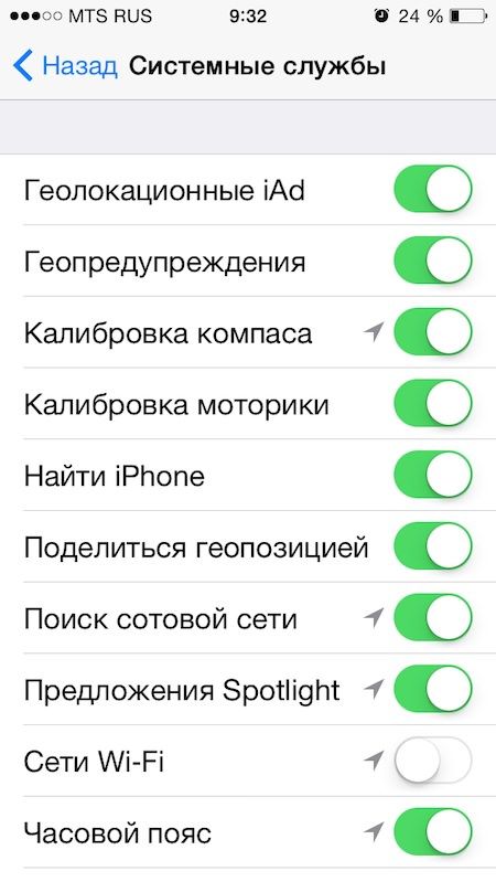 настройки для iOS 8