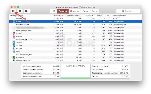 Как ускорить Mac на OS X Yosemite, выгружая ресурсоемкие приложения