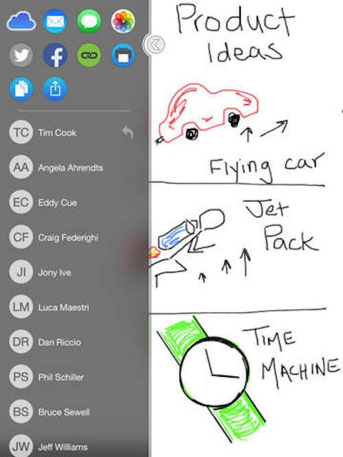 Loose Leaf, приложение-органайзер для iPad с интерфейсом «записок на салфетках»