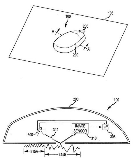 мышь от Apple, патент