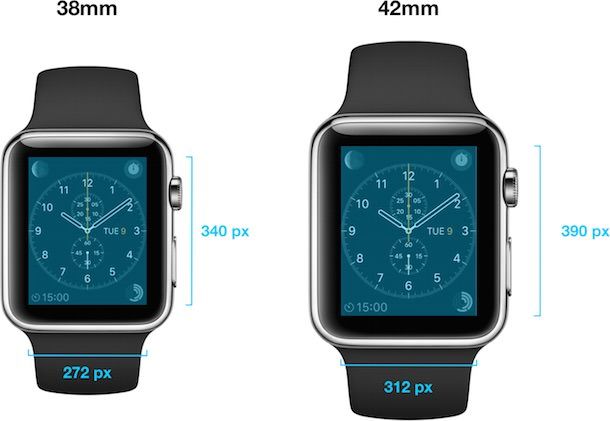 Размер дисплея Apple Watch