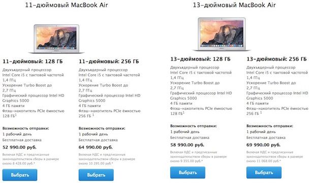 Macbook Pro цена в России